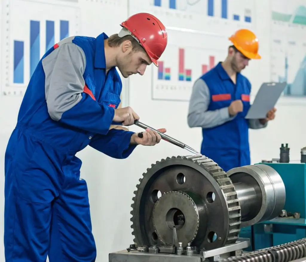 preventative maintenance sydney